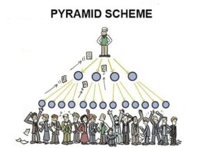 A practical example of how pyramid scheme works.